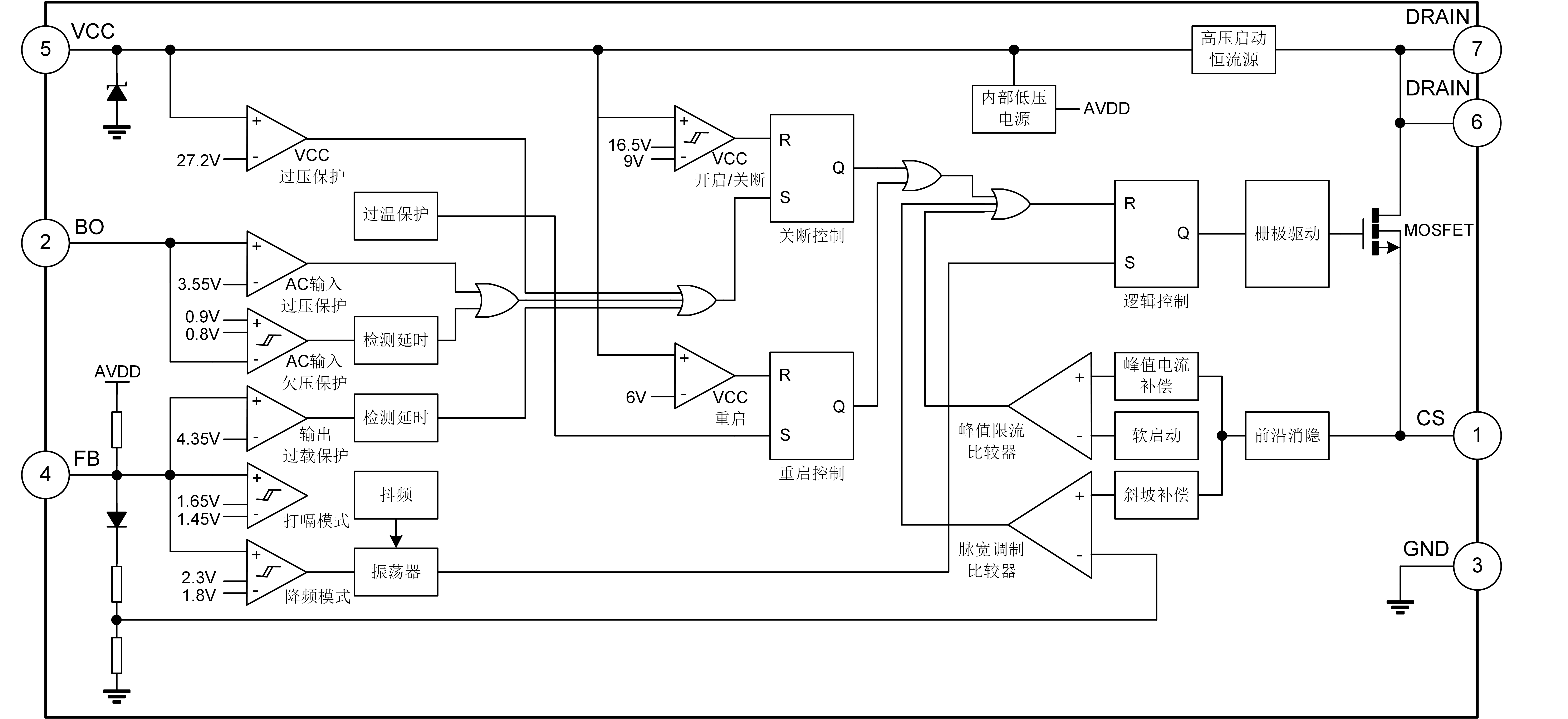 SDH8655B中文（9000&3450， PS）.png